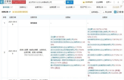 泡泡瑪特與中文在線聯(lián)手投資兩點十分動漫，加速數(shù)字文化創(chuàng)意軟件開發(fā)