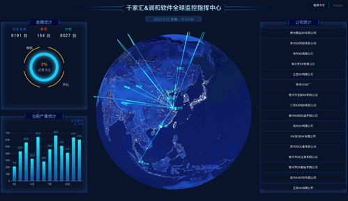 潤和軟件閃耀紡機展 以數字文創軟件技術，驅動紡織行業數智化新未來